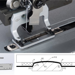 JACK 1790G Knopflochmaschine